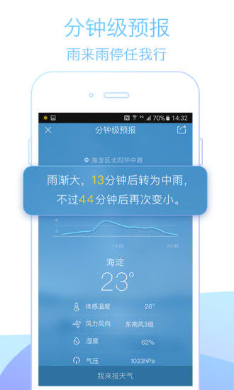天气通最新版 v7.62 官网安卓版 0